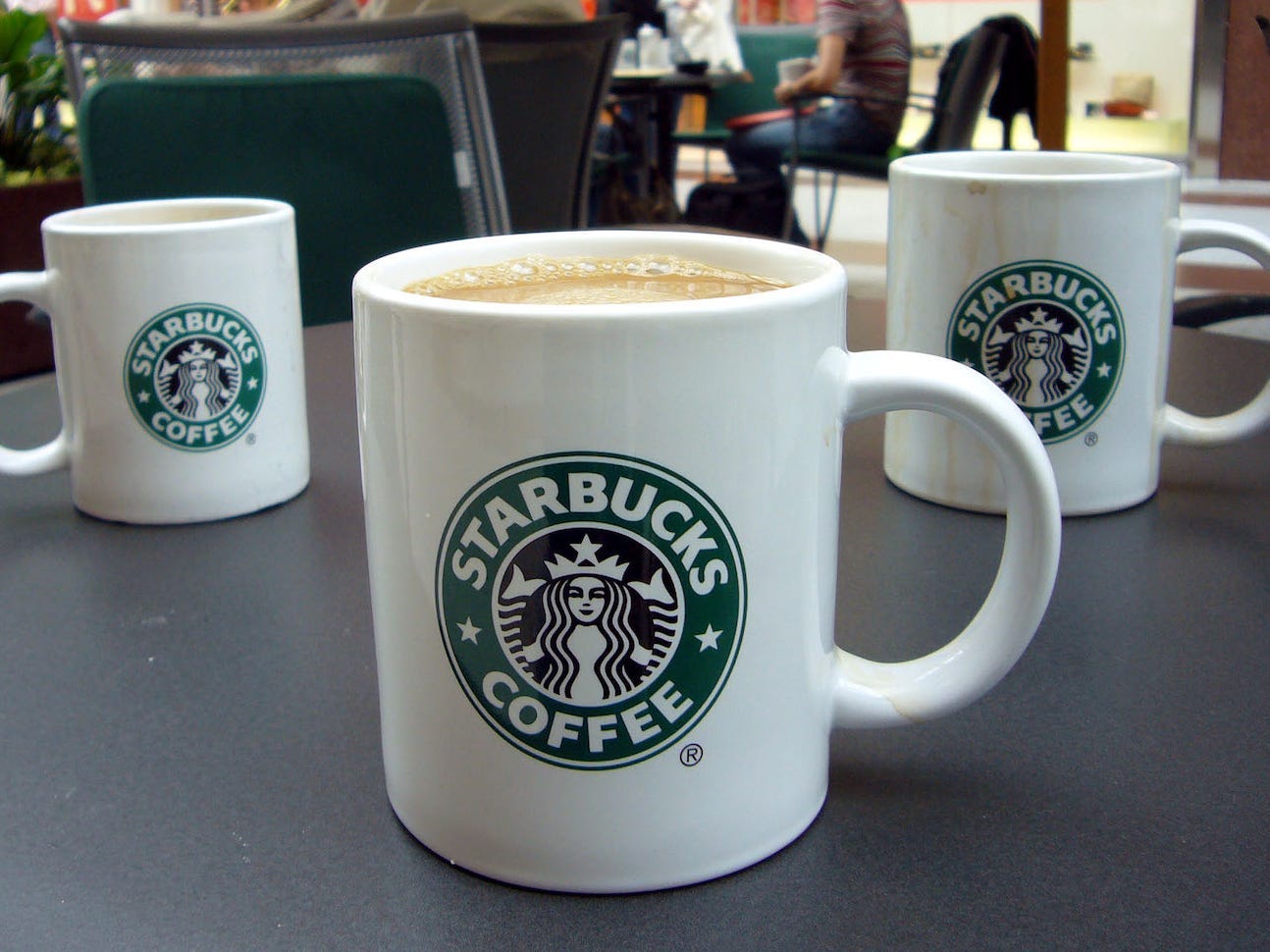 Starbucks Coffee Mugs